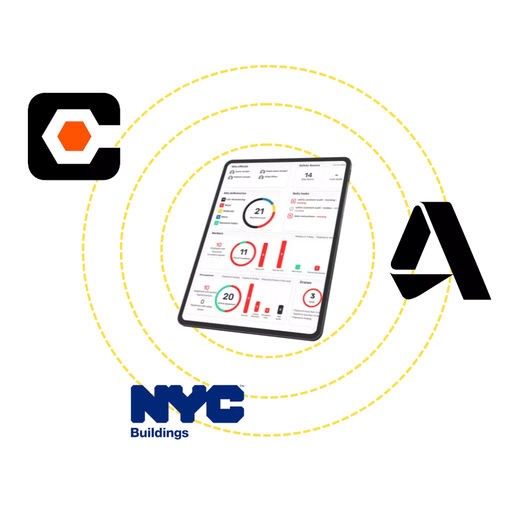 INTEGRATIONS