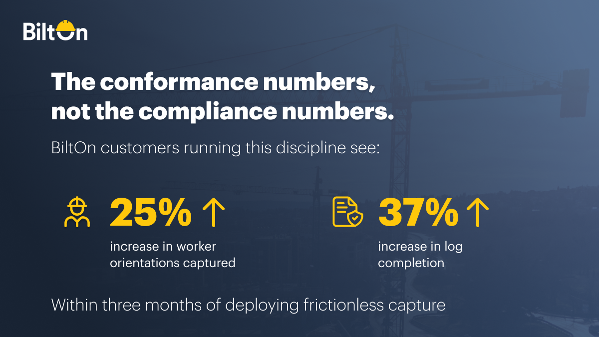 Conformance numbers graphic