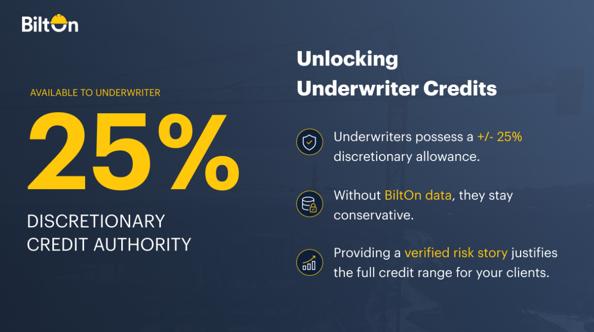 BiltOn graphic highlighting the 25% discretionary credit authority underwriters hold, and how verified BiltOn data justifies the full credit range